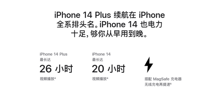 榕江苹果14维修分享iPhone14系列的电池寿命如何 