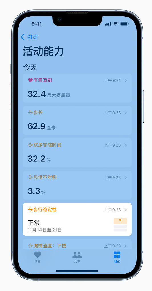 榕江苹果手机维修分享iOS 15 新功能 