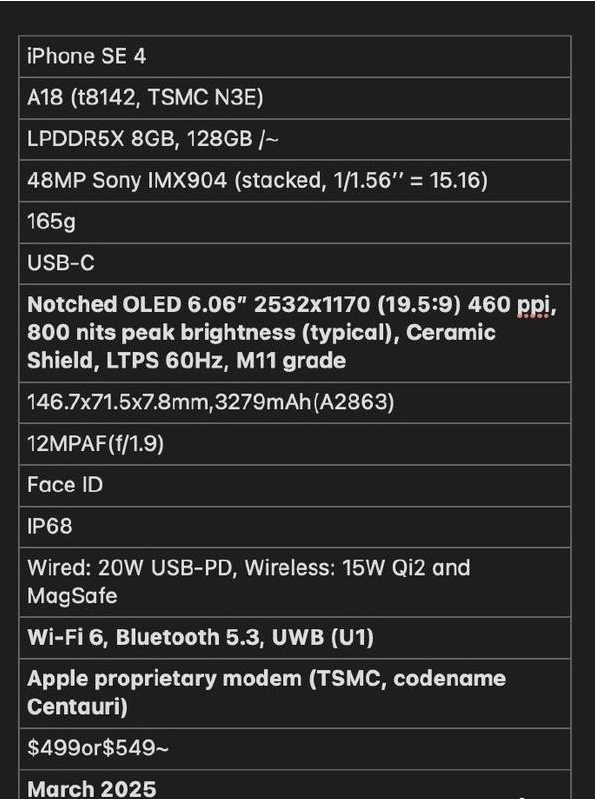 榕江苹果手机维修分享iPhone SE 4详细参数曝光 