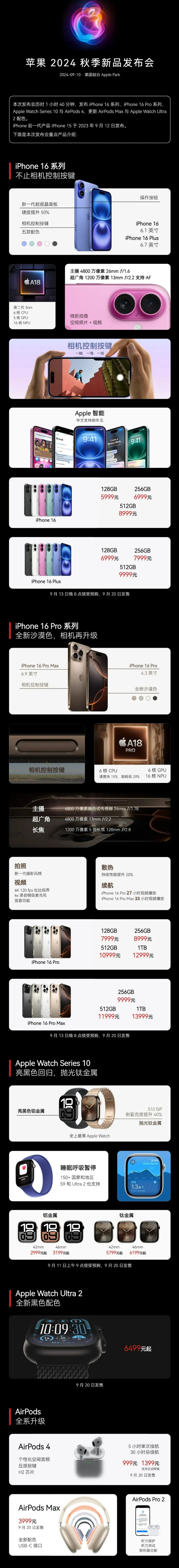 榕江苹果手机维修分享iPhone 16 / Pro 登场、手表耳机齐换代 